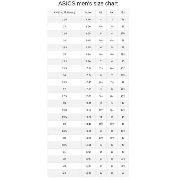 Asics Men’s Novablast 4 Paris D Width Aug 2022