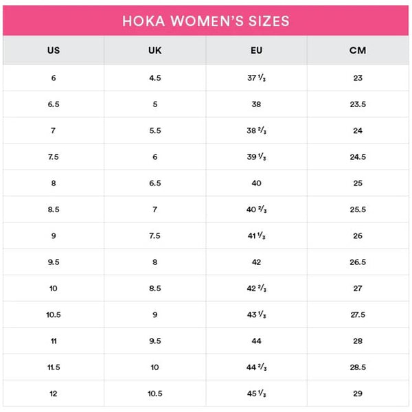 Hoka Women's Bondi Slip Resistant D Width Aug 2022