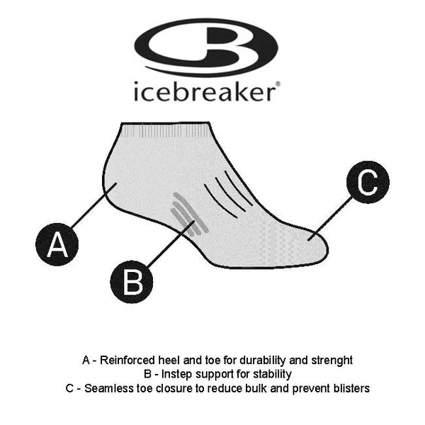 Icebreaker Women's Merino Lifestyle Fine Gauge No Show Socks