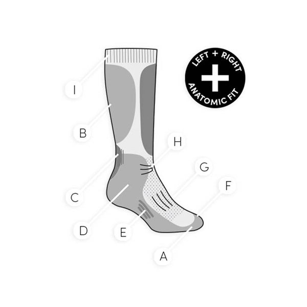 Icebreaker Men's Merino Ski+ Medium Cushion Over the Calf Socks