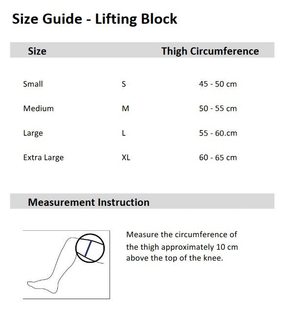 Body Armour Lifting Blocks