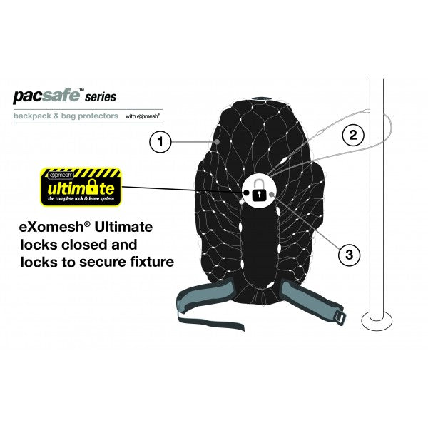 PACSAFE 85 FITS 55-85 LITRES