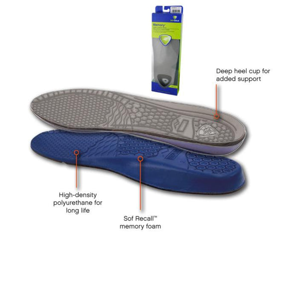Sof Sole Womens Memory Comfort Insole US 5- 7.5
